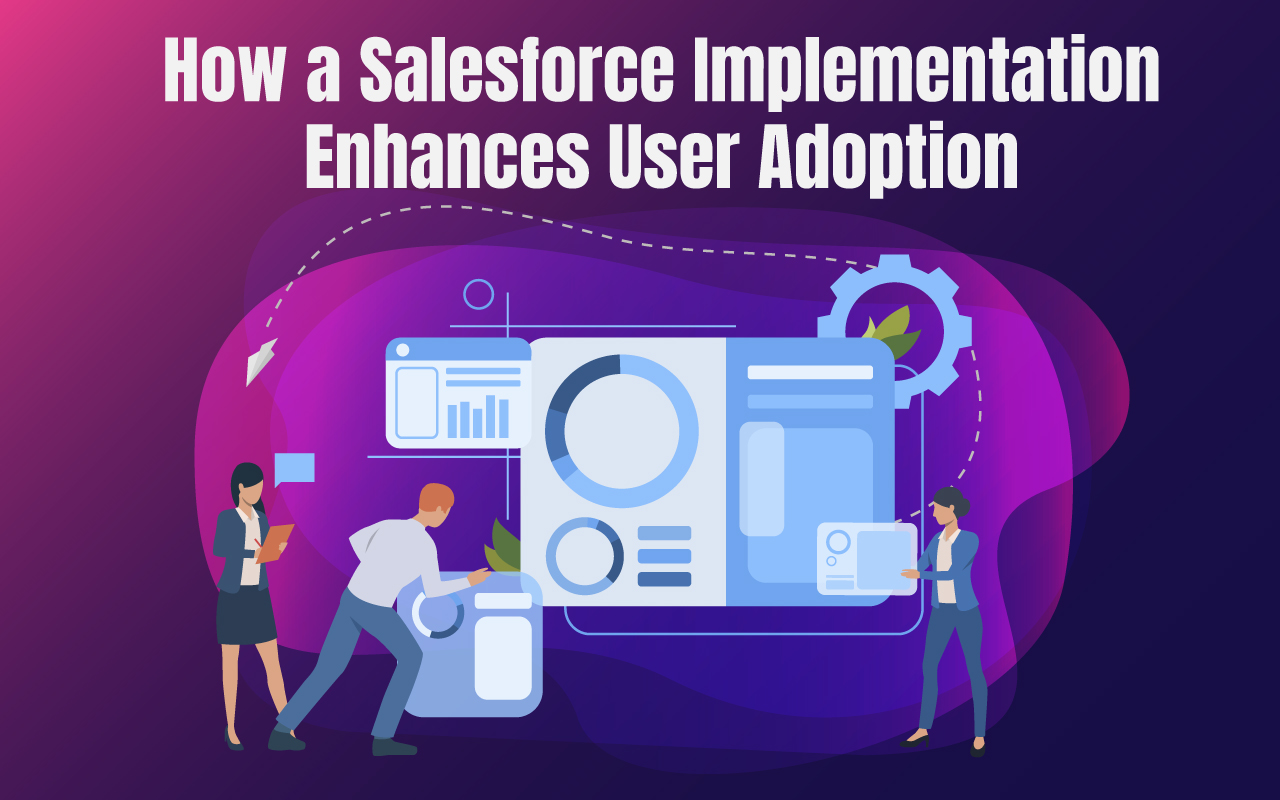 Salesforce Implementation