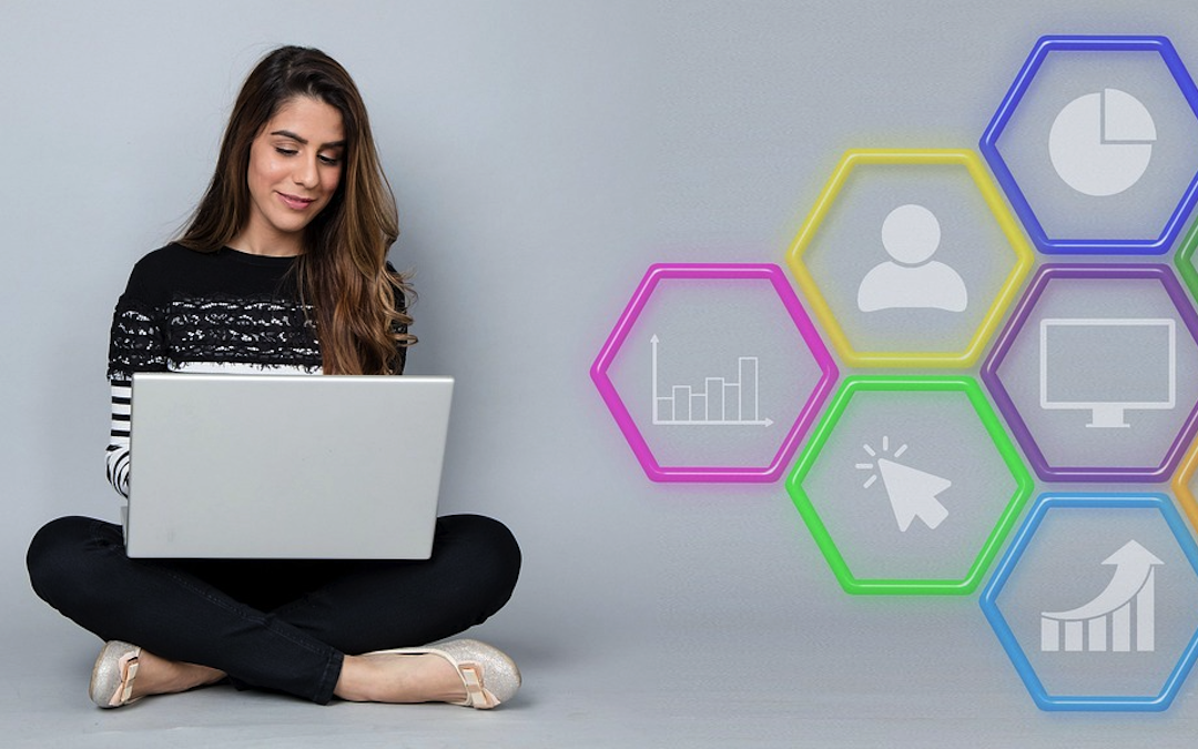 Global Content Marketing