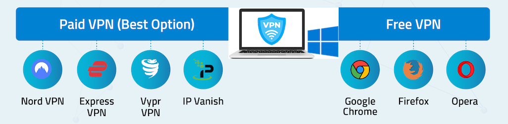 hide-ip-vpn-img