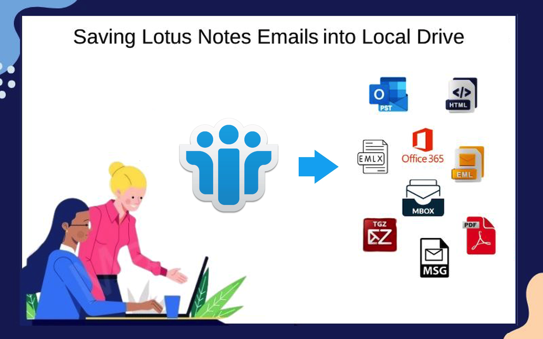 Local Notes for Local Drive