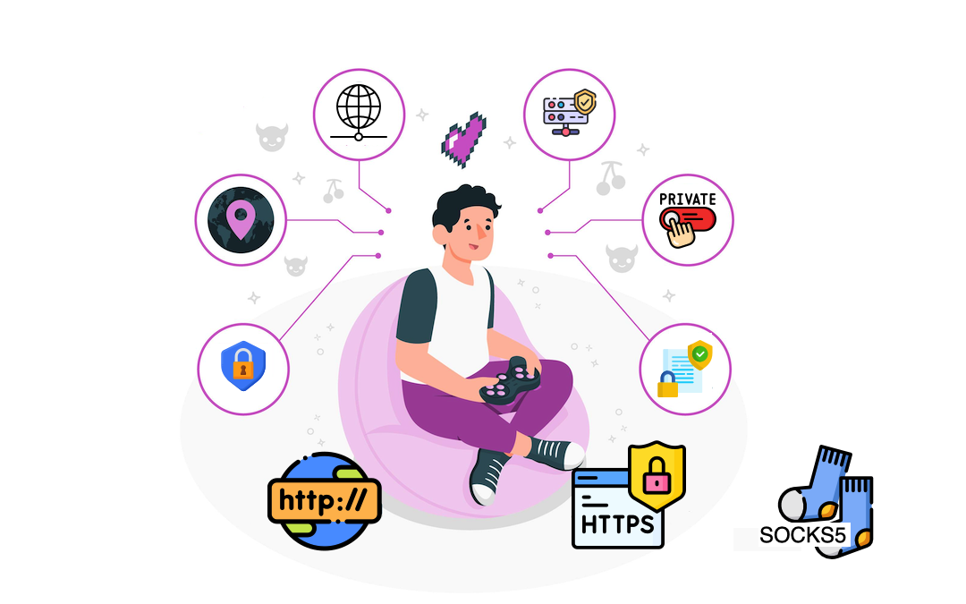 Proxy Protocols